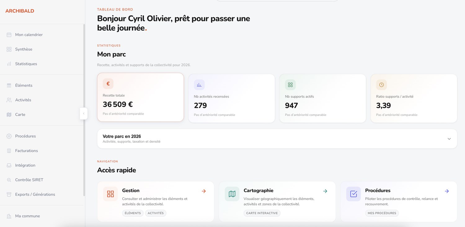 Tableau de bord Archibald : recette totale, nombre d'activités recensées, supports actifs et accès rapide à la gestion, la cartographie et les procédures