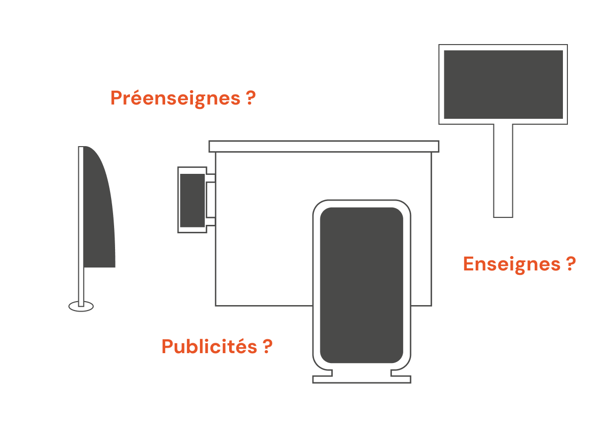 Les types de supports publicitaires : ce qu'il faut savoir